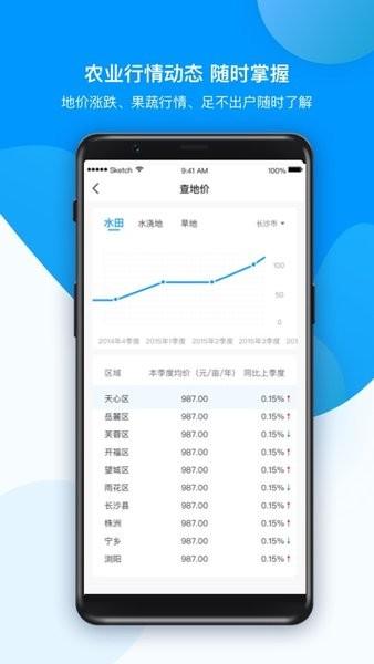 农场管家官方版
