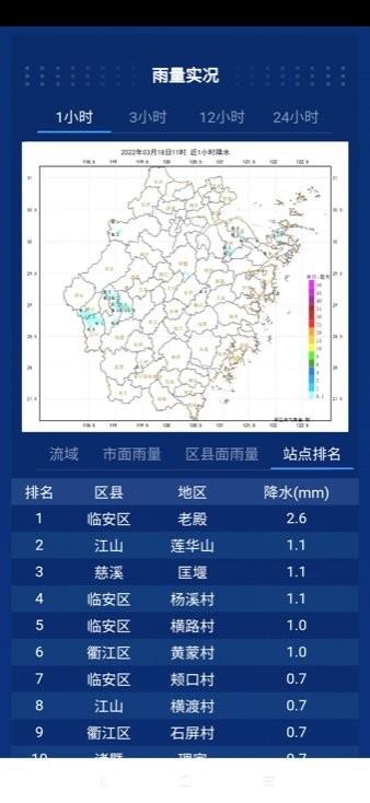 数字气象手机版下载
