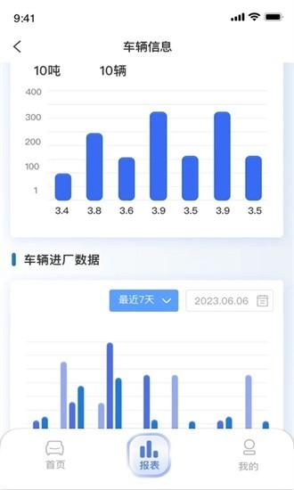 拆车管家app下载