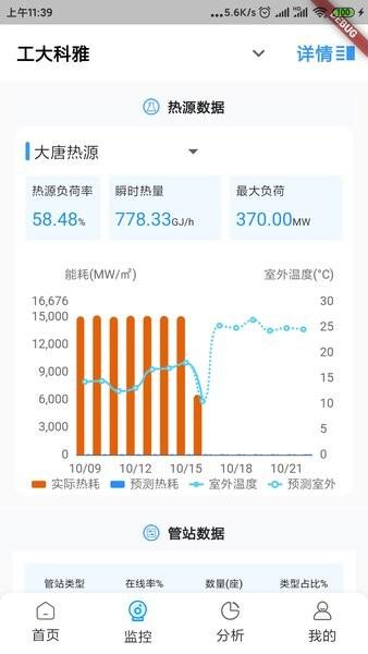 智慧供热管理服务平台