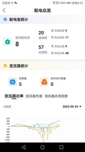 能控管家软件下载