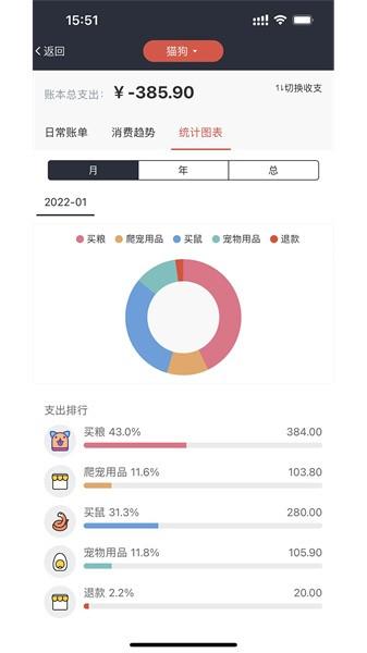 爬宠圈pro app