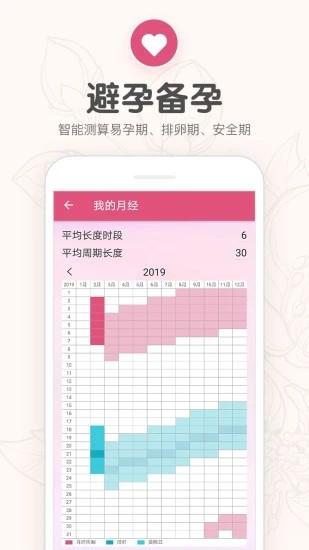 月经期提醒日历app下载