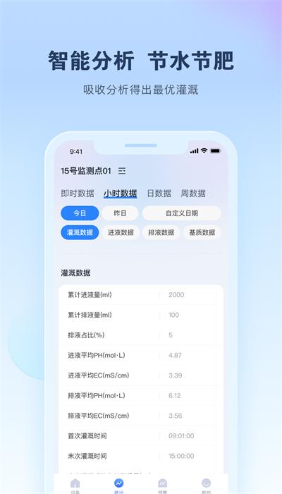 智能水肥监测手机版下载