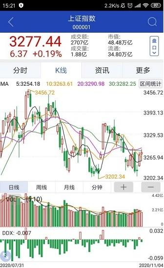 中天证券大智慧手机版下载