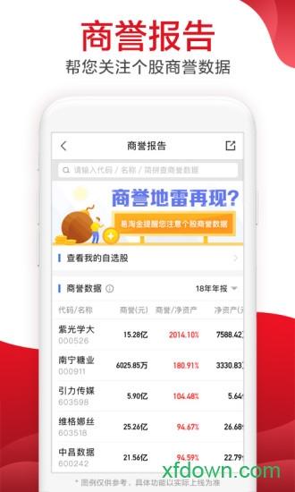 广发证券易淘金国际版