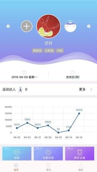 衣带保子女端软件下载