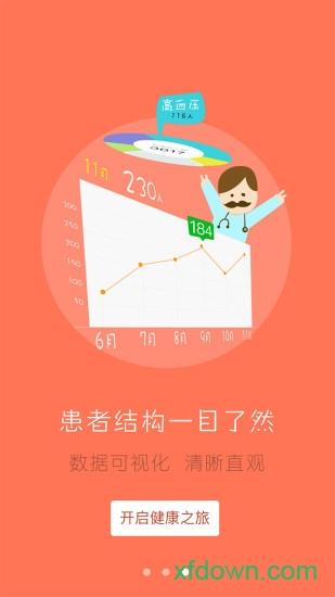 居民健康医生版手机下载
