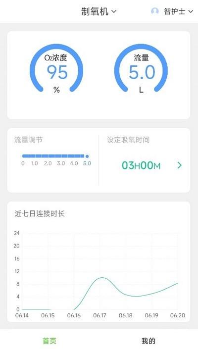康尚智护士最新版下载