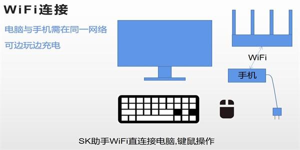 sk投屏助手官方版(SK助手手机鼠标)下载