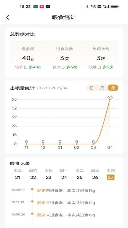 艾窝宠物官方下载