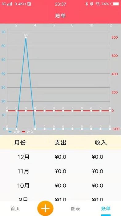 悠悠记账下载