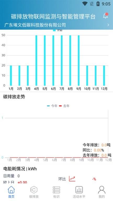 埃文碳表最新版下载