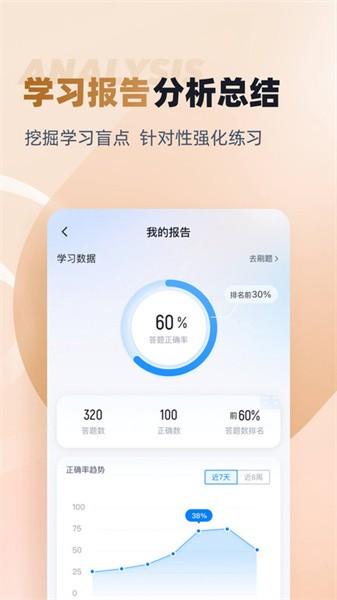执业兽医考试聚题库app