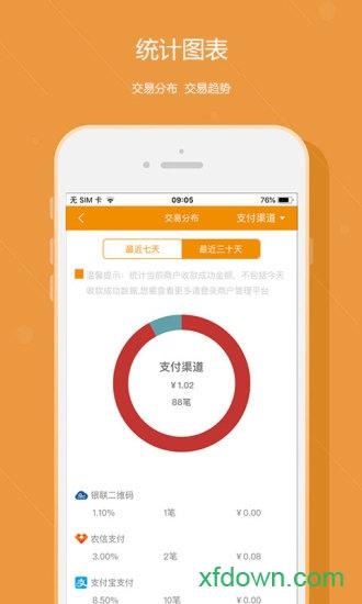 悦农e付收银台app