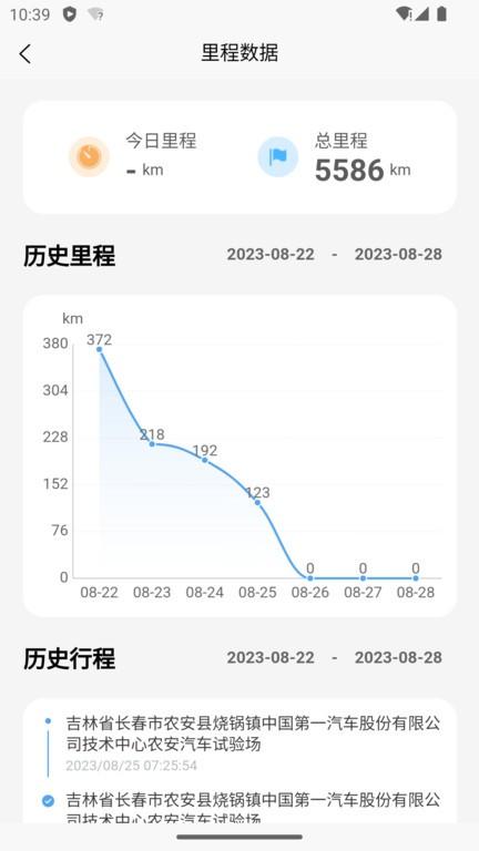 载合官方下载