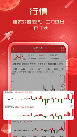 短线王图1