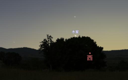 天文观测录app安卓版(Stellarium)