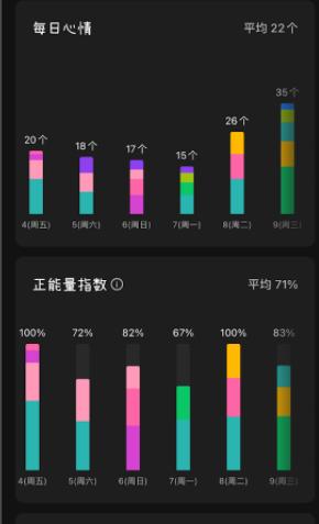 魔吉多软件安卓