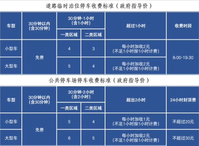 亳州市停车收费管理APP