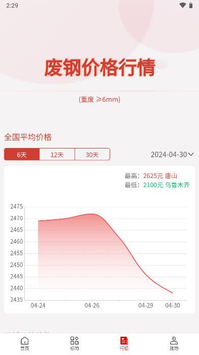 盟拍网app最新版