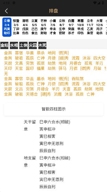鬼谷八字排盘app