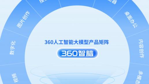 360智脑app最新版本2024