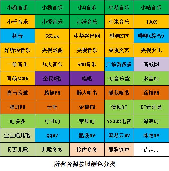 音乐扒手最新版官方2024