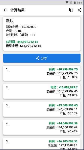 复利计算器2024最新版本