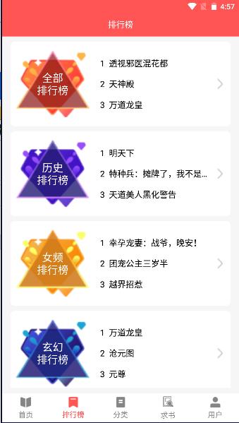 读书阁app下载最新版本免费