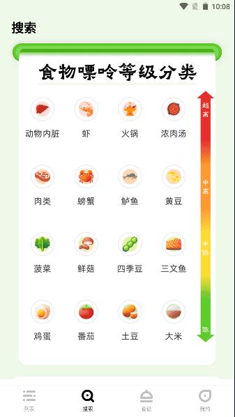 嘌呤管家查询软件