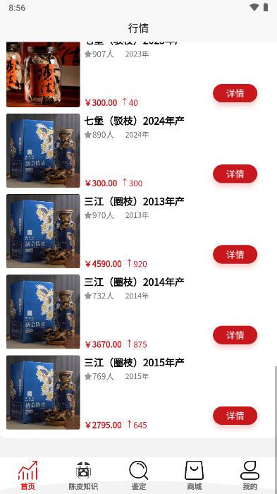 陈皮指数app最新版