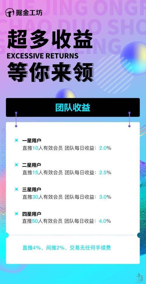 掘金工坊红包版