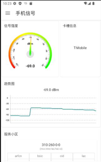 信号检测仪器软件(Signal Detector)