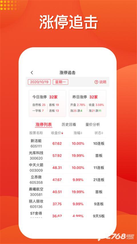 好人好股