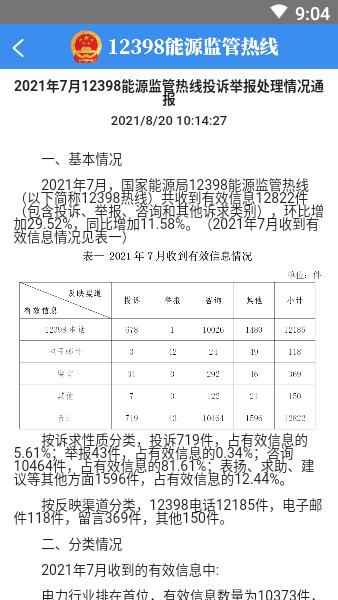 12398能源监管热线投诉平台最新版
