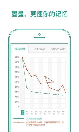 墨墨背单词无上限最新版下载2025