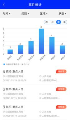 智慧城市市域治理app官方版