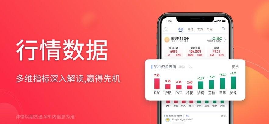 同花顺期货通安卓版