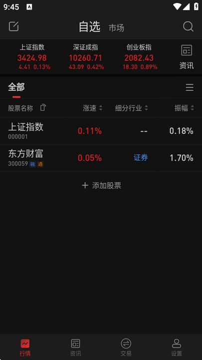 东方财富通达信app下载官方