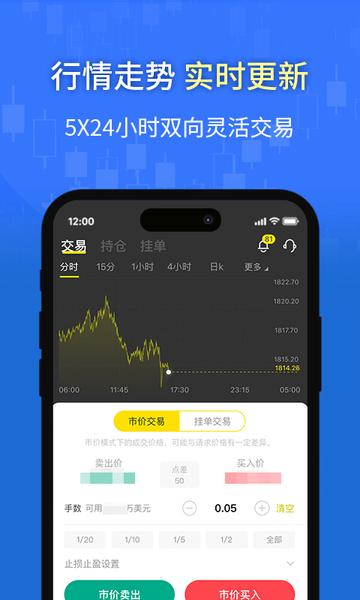 万洲专业版