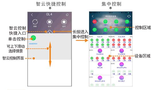 云控之家app官方版