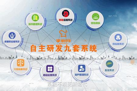 成都掌厨商城网客户端