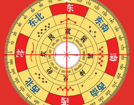 手机罗盘指南针下载安装