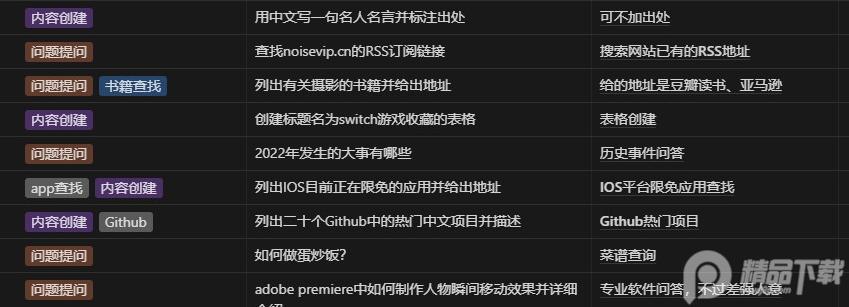 Notion AI中文免费版 Notion AI中文免费版