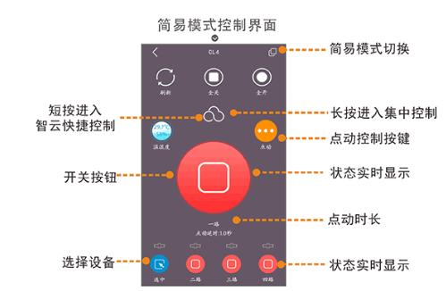 云控之家app官方版