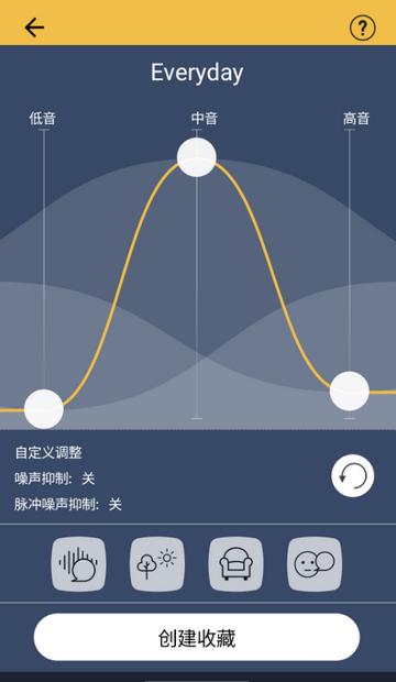 科利耳app官方版(Baha Smart) 科利耳app官方版(Baha Smart)