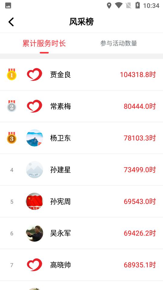 志愿河南 志愿河南