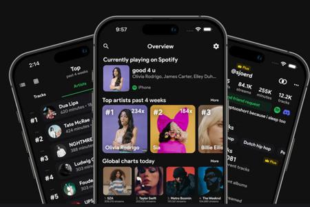 Spotistats.fm软件 Spotistats.fm软件