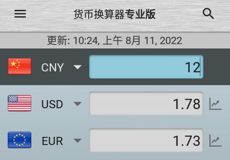 货币换算器Plus加强版